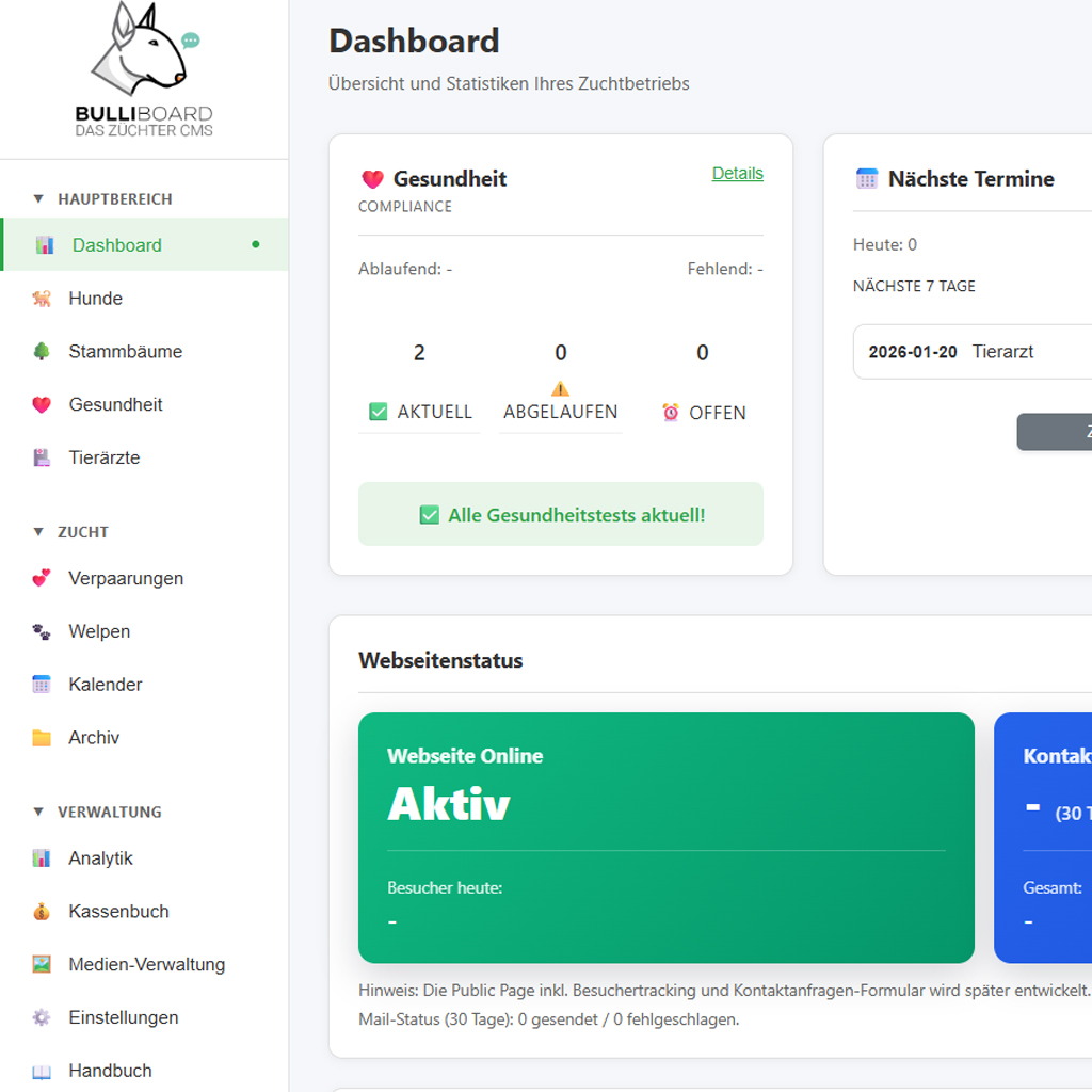 Bulliboard Übersicht